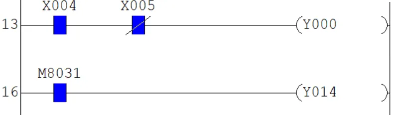 img/FXCPU Special Relay/Mitsubishi Special Relay M8031.webp